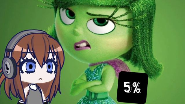 И да моя любимая эмоция это гнев💖