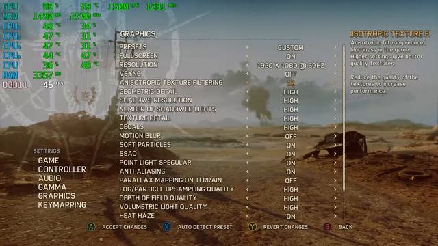 Mad Max | GTX 750Ti 2GB + i5-2310 + 12GB RAM смотреть онлайн