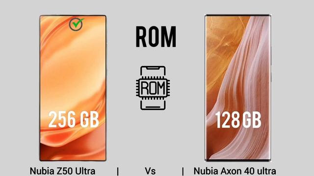 Nubia Z50 ultra vs Nubia Axon 40 ultra: Spec's comparison смотреть онлайн