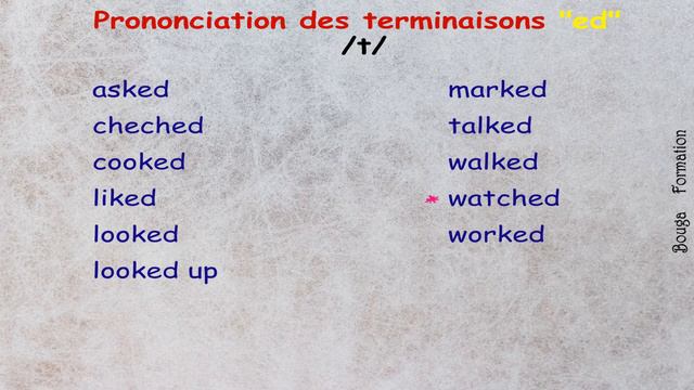 Prononciation terminaisons "ed" : Simple Past - Pronunciation of the ED Endings смотреть онлайн