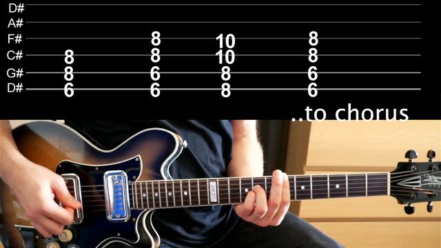 Weezer - Undone -- The Sweater Song - How to play on Guitar (Tutorial with Tabs on Screen) смотреть онлайн