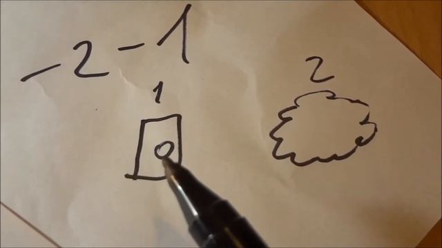 Архивация данных. Резервные копии. BackUP. Моя схема. смотреть онлайн