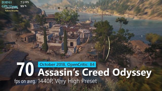 Radeon RX 5700 XT Tested With 12 Games