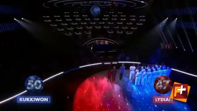 India's Lydian Nadhaswaram Wins $1M Prize - The World's Best