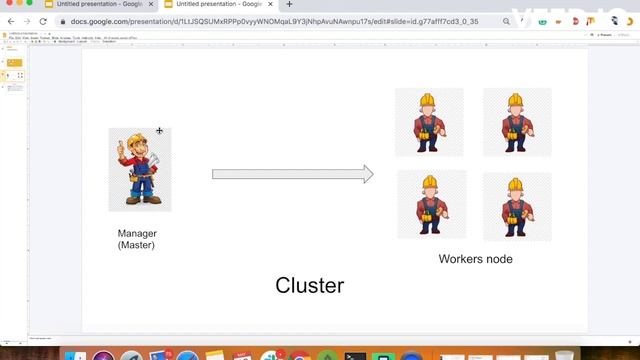 Lec-3 Kubernetes Architecture : Understanding Kubernetes Components смотреть онлайн
