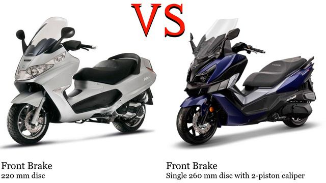 Piaggio X8 250 Vs Sym Cruisym 300 Test Specification Comparison