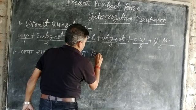 Making Rule Of present perfect tense (1st Interrogative sentence) смотреть онлайн