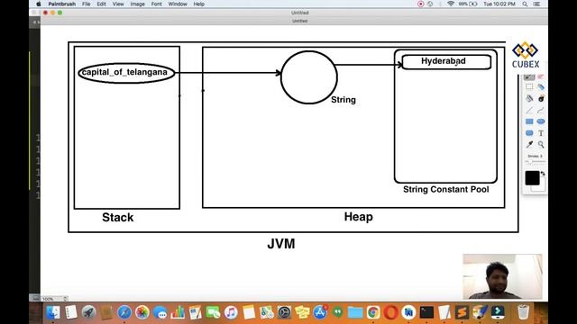 Why String Is an Immutable Type In Java смотреть онлайн