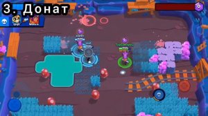 БРАВЛ СТАРС ГОВНО? | РАЗБОР ИГРЫ BRAWL STARS