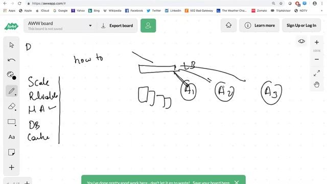 Learnbay: Learn Python | Python training in Bangalore | python for beginners | python certification смотреть онлайн