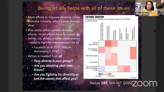 ASTRO2022: The Funding Of Astronomy - Part 1