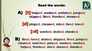 Правила чтения окончания "ed"