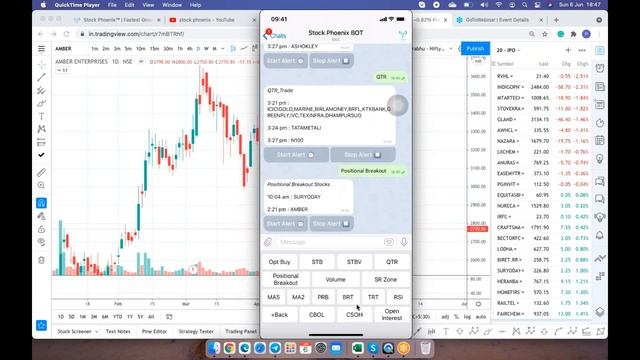 Telegram BOT | For Stock Market | Traders and Investors смотреть онлайн