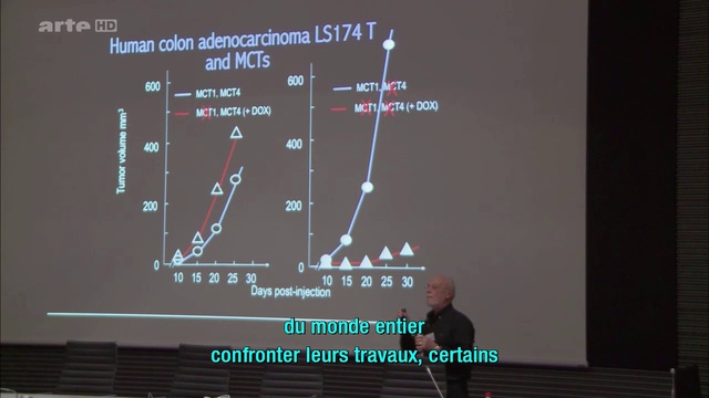 Cancer : la piste oubliée VOSTF 24.04.2015 Arte смотреть онлайн