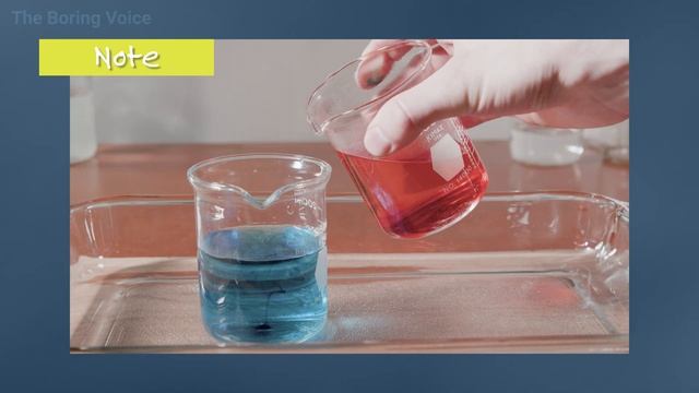 Density of Water and Thermal Expansion | Science Experiment смотреть онлайн