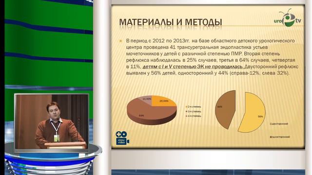 Д.В.Титов-Трансуретральная пластика устья мочеточников смотреть онлайн