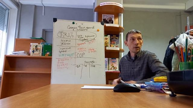 человек и система ч 3 смотреть онлайн