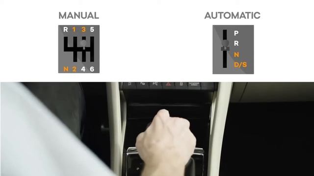 ŠKODA KODIAQ OFF ROAD TEST