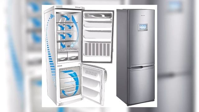 Диагностика системы No-Frost (ноу фрост) - Без инея! смотреть онлайн