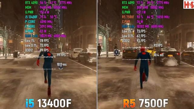 Ryzen 5 7500F vs Core i5 13400F смотреть онлайн