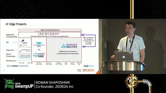 swampUP 2019 | Edge Computing: A Cloud-native, DevOps-friendly IoT - Roman Shaposhnik смотреть онлайн