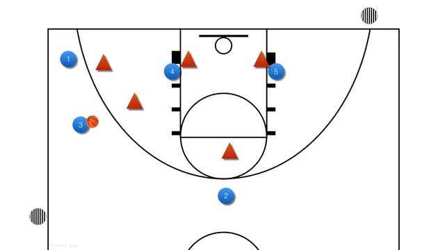 Set Play vs. 1-2-2 or 3-2 Zone Defense - Two Person Game смотреть онлайн