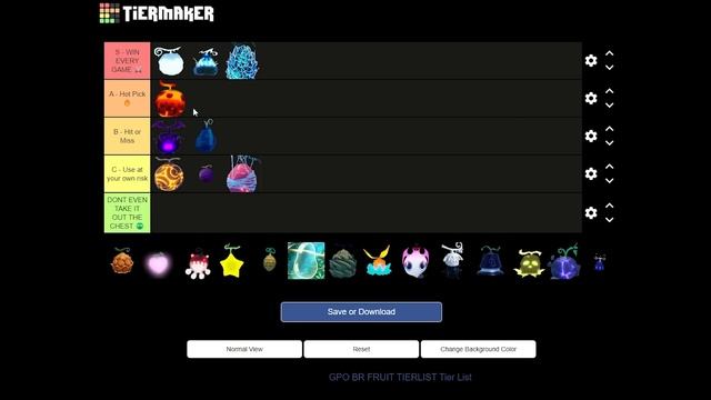 GPO Battle Royale OFFICIAL In-depth Fruit Tier List смотреть онлайн