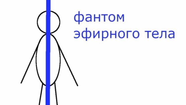 Oksana Luka ЭНЕРГОПРАКТИК