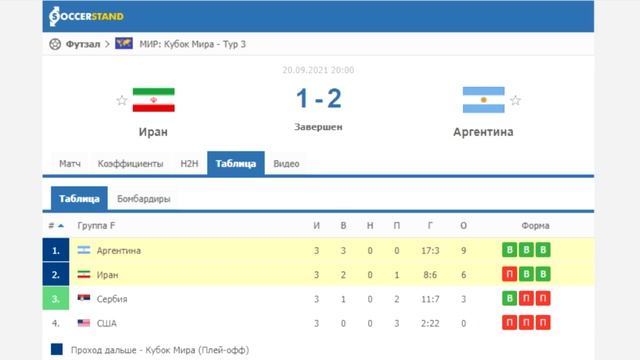 SUPER O'YIN. O'ZBEKISTON - ERON 1/8 FINAL. УЗБЕКИСТАН - ИРАН ЧЕМПИОНАТ МИРА. смотреть онлайн