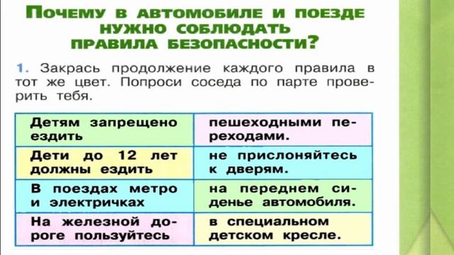 Окружающий мир. Рабочая тетрадь 1 класс 2 часть. ГДЗ стр. 45 №1 смотреть онлайн