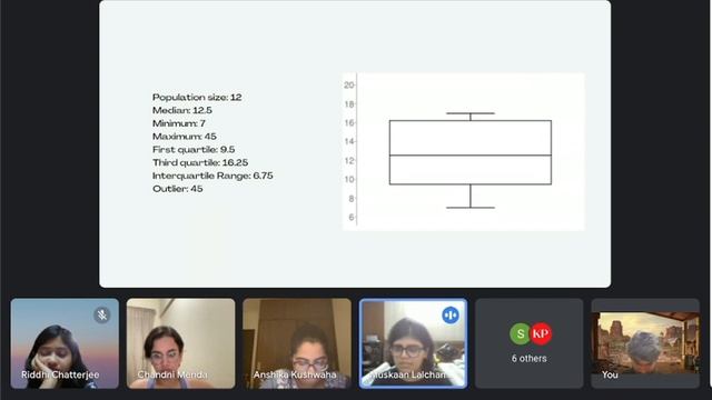 Grow with C4E: Python 101 with Muskaan Lalchandani смотреть онлайн