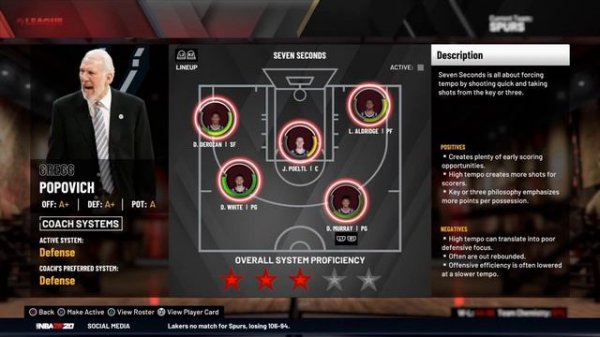 NBA2K MyLeague System Proficiency EXPLAINED!