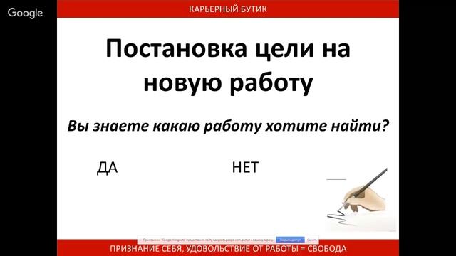 Постановка цели на поиск работы смотреть онлайн