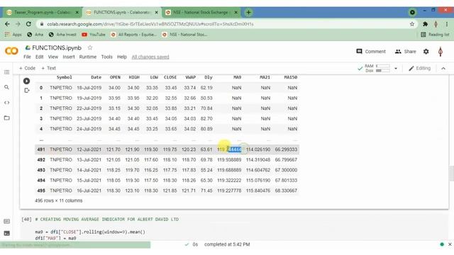 6 LEARN PYTHON PROGRAMMING IN HINDI | FUNCTIONS IN PYTHON | def functions(): смотреть онлайн