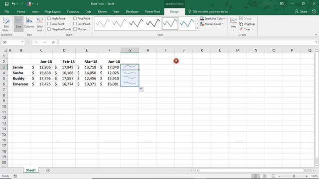 How to Use Sparklines in Excel - Tutorial ?? смотреть онлайн
