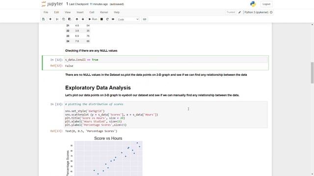 Prediction using Supervised Machine Learning | Data Science | Sparks Foundation Internship #task1 смотреть онлайн
