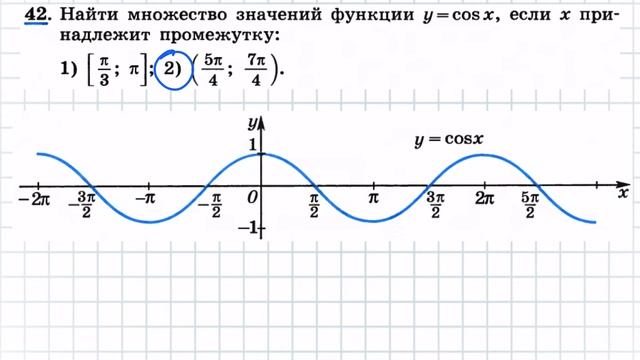 N 42 Алгебра 11 класс Колягин смотреть онлайн
