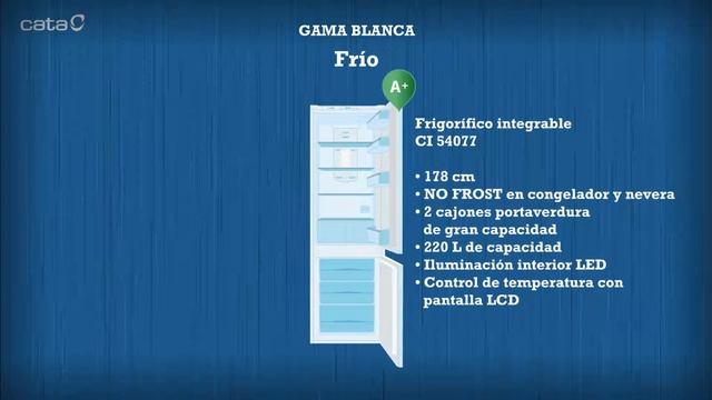 Cata újdonságok 2016-2017 смотреть онлайн