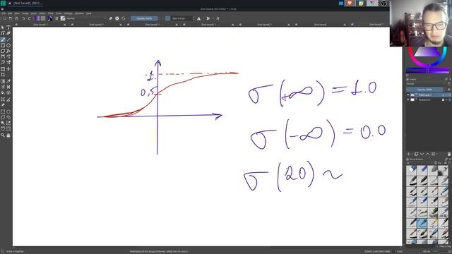 PyTorch | Урок #0 | От А до Я: классификатор MNIST смотреть онлайн