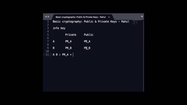 Public and private keys explained смотреть онлайн