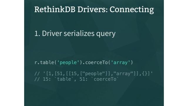 Jorge Silva - Talking To RethinkDB: A short introduction to the ReQL wire protocol смотреть онлайн