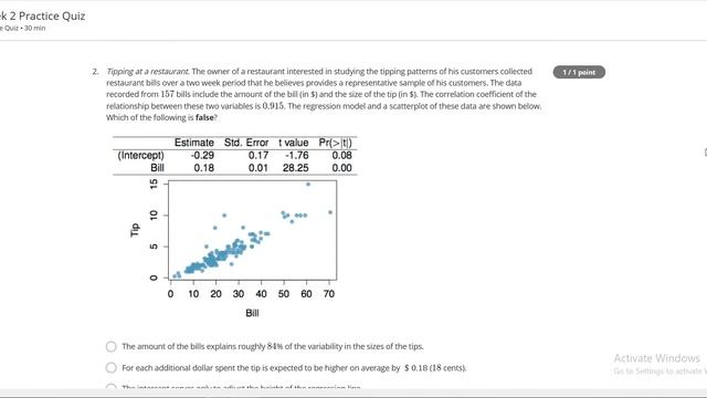 Week 2 Practice Quiz | Linear Regression Model | Coursera Course смотреть онлайн