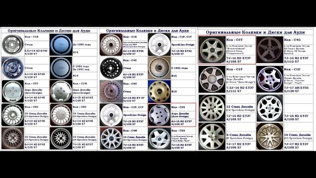 Ништяки Ауди 80 Б4 / Диски Votex Competition R16 смотреть онлайн