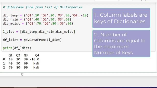 Python Class 12 IP | Pandas DataFrame Creation | Informatics Practices смотреть онлайн