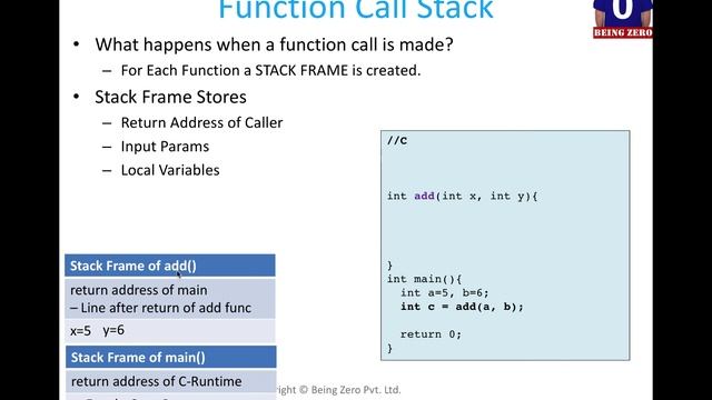 Concept of Stack Frames смотреть онлайн