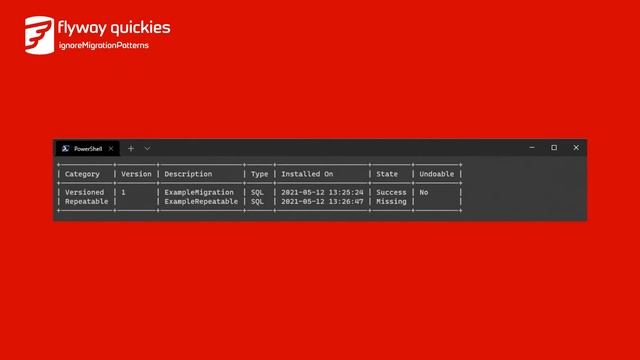 Flyway Quickies: Custom validation rules смотреть онлайн