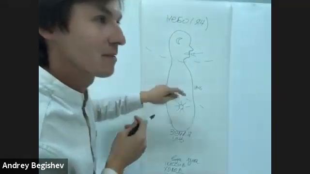 Чжун Юань цигун базовый курс. День 1. (3 часа) смотреть онлайн