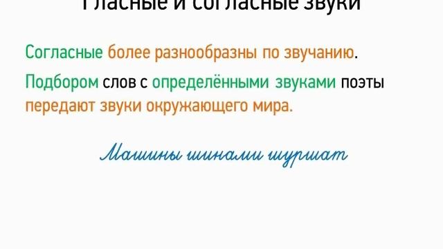 Гласные и согласные звуки (5 класс, видеоурок-презентация) смотреть онлайн