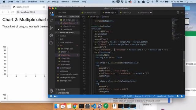 D3: Making small multiple line charts from nested data in D3 смотреть онлайн