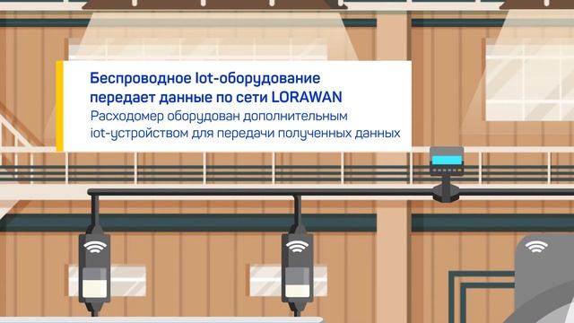 Учет надоя для производителей молока. Современные технологии для фермера. смотреть онлайн